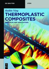 Thermoplastic Composites