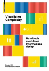 Visualizing Complexity