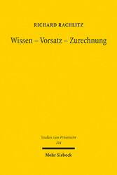 Wissen - Vorsatz - Zurechnung