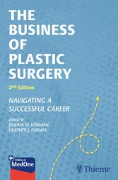 The Business of Plastic Surgery