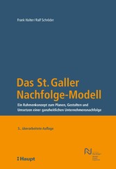 Das St. Galler Nachfolge-Modell