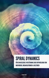 Spiral Dynamics - Für ein besseres Verständnis der Entwicklung von Individuen, Organisationen und Kulturen