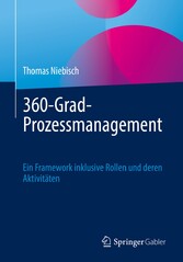 360-Grad-Prozessmanagement