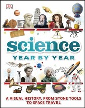 Science Year by Year