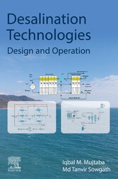 Desalination Technologies