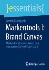 Markentools I: Brand Canvas