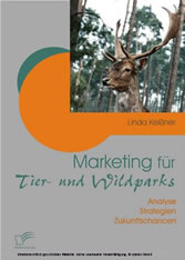 Marketing für Tier- und Wildparks