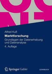 Marktforschung