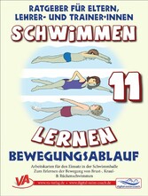 Schwimmen lernen 11: Bewegungsablauf