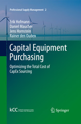 Capital Equipment Purchasing