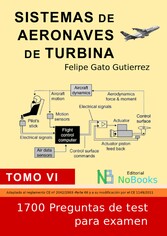 Sistemas de aeronaves de turbina