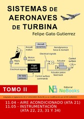 Sistemas de aeronaves de turbina