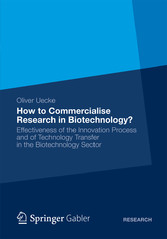 How to Commercialise Research in Biotechnology?