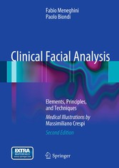 Clinical Facial Analysis