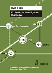 El diseño de la Investigación Cualitativa