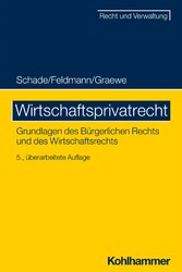 Wirtschaftsprivatrecht