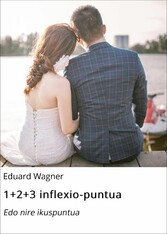 1+2+3 inflexio-puntua