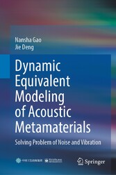 Dynamic Equivalent Modeling of Acoustic Metamaterials