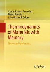 Thermodynamics of Materials with Memory