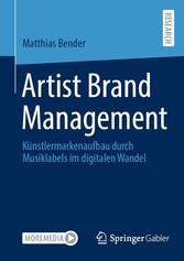 Artist Brand Management