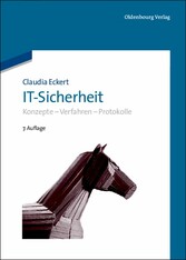 IT-Sicherheit