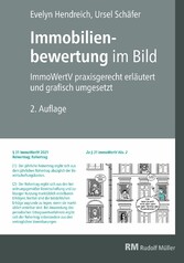 Immobilienbewertung im Bild - EBook (PDF)