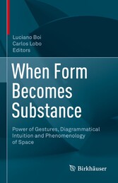 When Form Becomes Substance