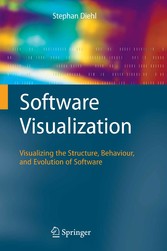 Software Visualization