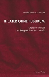 Theater ohne Publikum