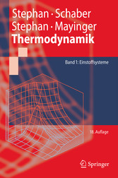 Thermodynamik