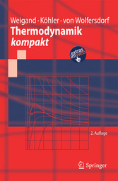 Thermodynamik kompakt