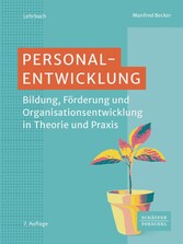 Personalentwicklung