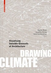 Drawing Climate