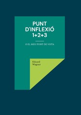 Punt d&apos;inflexió 1+2+3