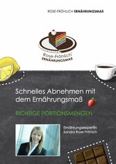 Schnelles Abnehmen mit dem Ernährungsmaß