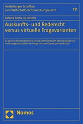 Auskunfts- und Rederecht versus virtuelle Fragevarianten