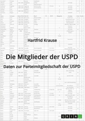 Die Mitglieder der USPD. Daten zur Parteimitgliedschaft der USPD