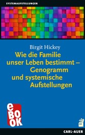 Wie die Familie unser Leben bestimmt - Genogramm und systemische Aufstellungen