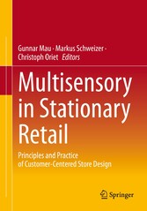 Multisensory in Stationary Retail