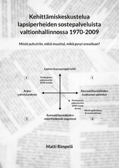 Kehittämiskeskustelua lapsiperheiden sostepalveluista valtionhallinnossa 1970-2009.