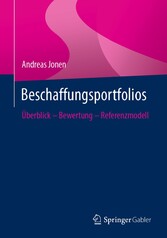 Beschaffungsportfolios