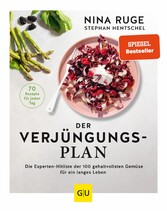 Der Verjüngungs-Plan