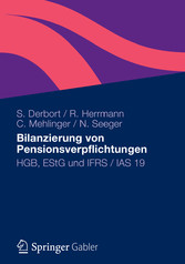 Bilanzierung von Pensionsverpflichtungen