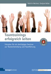 Teamtrainings erfolgreich leiten