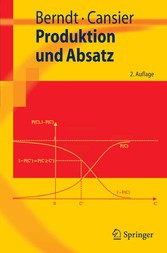 Produktion und Absatz