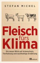 Fleisch fürs Klima