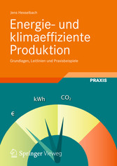 Energie- und klimaeffiziente Produktion