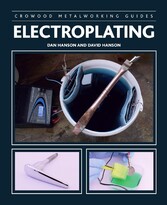 Electroplating