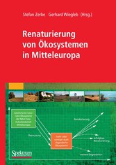 Renaturierung von Ökosystemen in Mitteleuropa