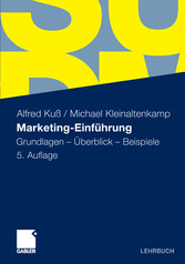 Marketing-Einführung